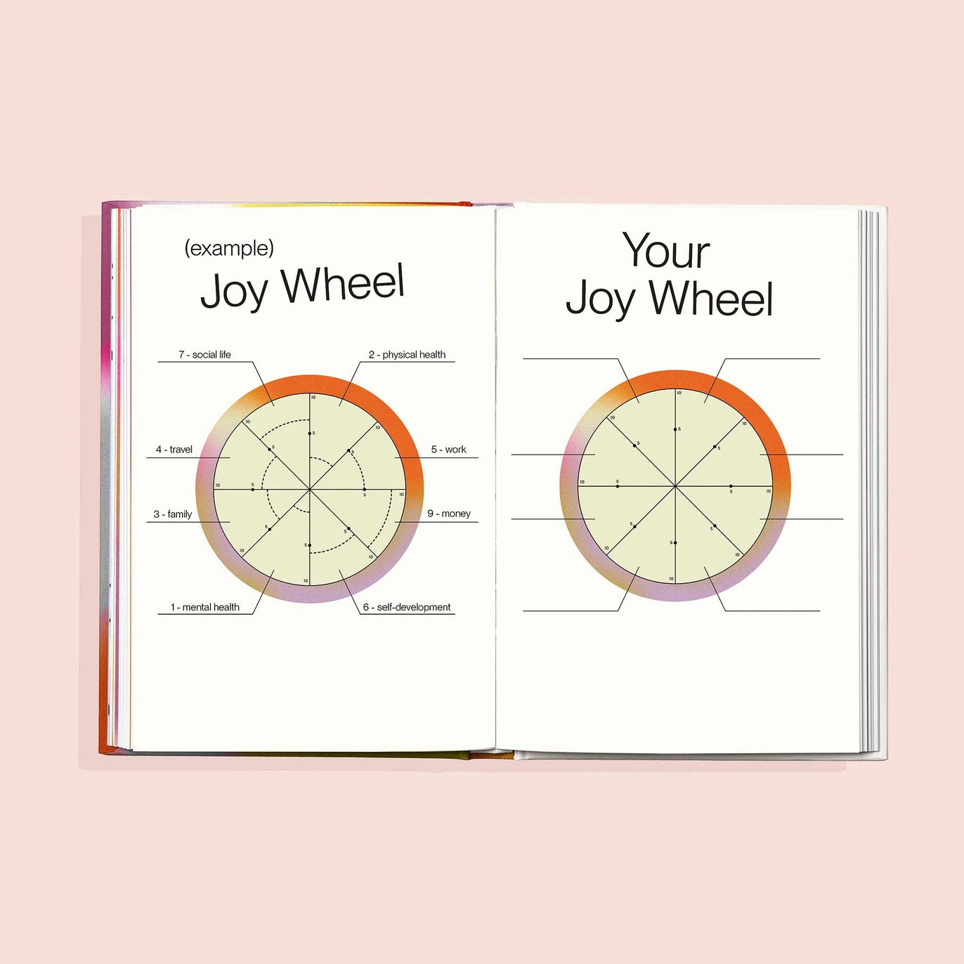 CHOOSE JOY: SELF CARE WORKBOOK
