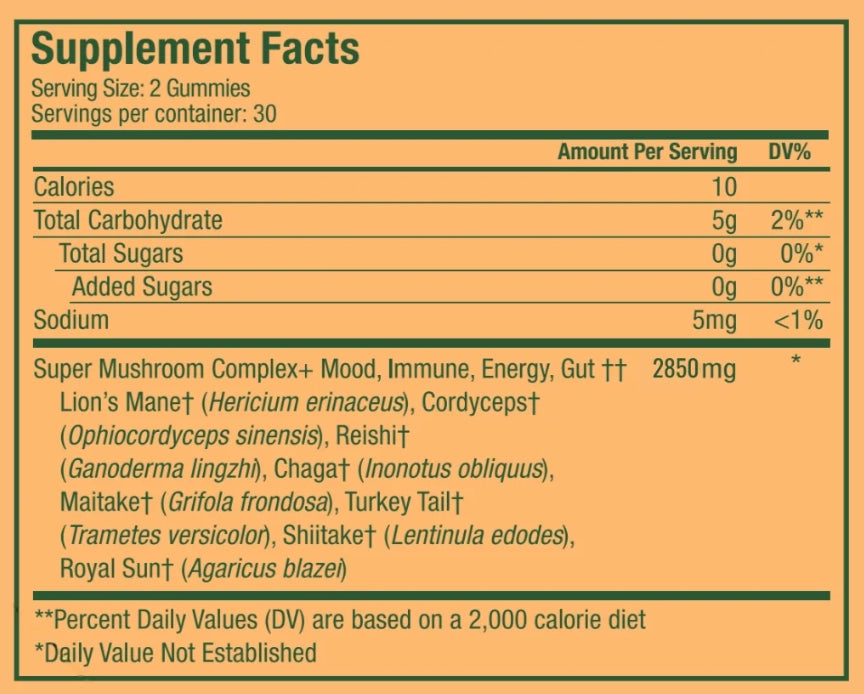 WONDERDAY MUSHROOM GUMMIES