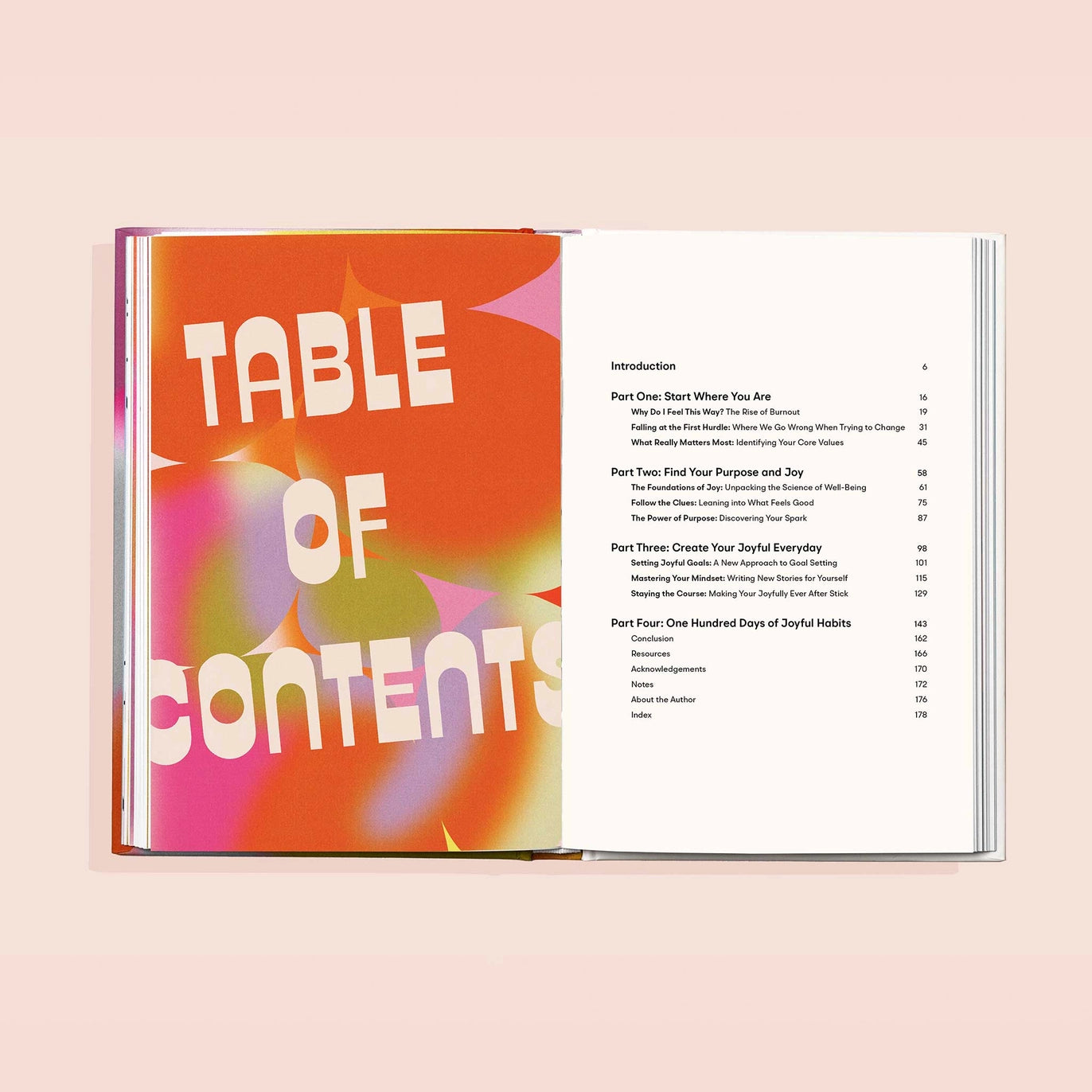 CHOOSE JOY: SELF CARE WORKBOOK